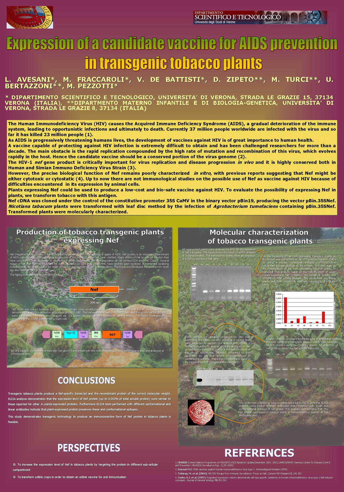 Congress Societa Italiana Genetica Agraria